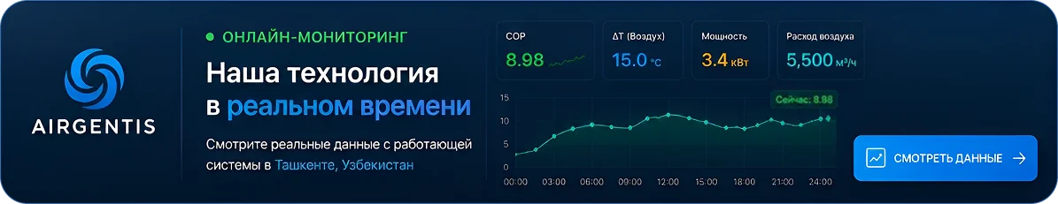Airgentis Realtime Monitoring Dashboard